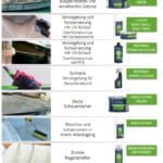 polieren_pflegetipps_2