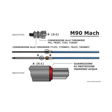 Steuerkabel M90 Mach 7'-25'