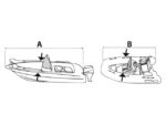 Universelle Persenning f. Motorboote und Schlauchboote – Bild 5