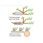 Clamcleat CL211AN Mk2 Alu 3-6mm – Bild 2