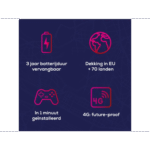 GPS Tracker Loca2 – Bild 4