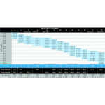 ROCNA Anker verzinkt 200kg – Bild 3