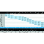 ROCNA Anker verzinkt 6kg Fisherman – Bild 3