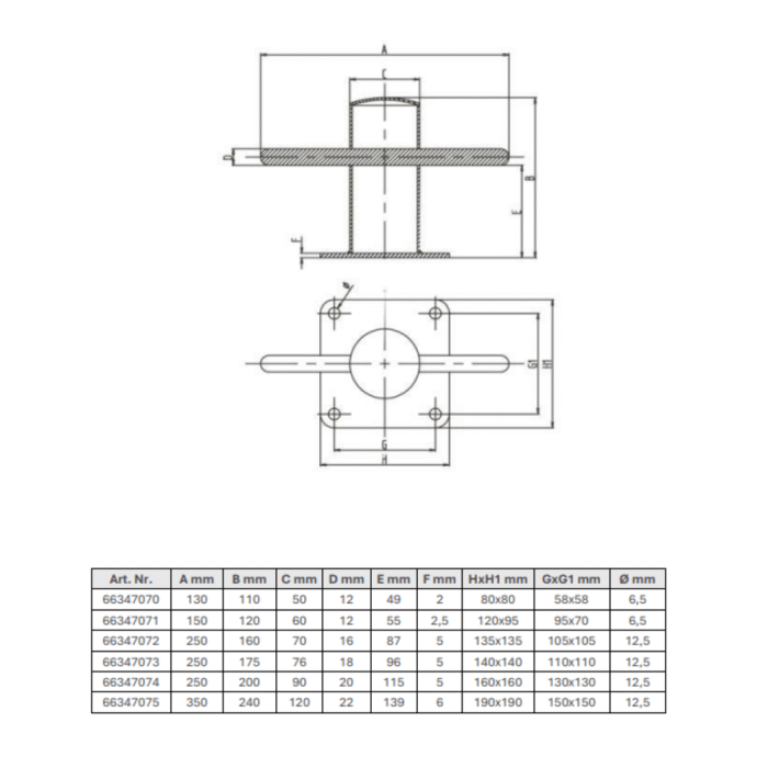 Poller Edelstahl AISI 316 Ø 70mm – Bild 2