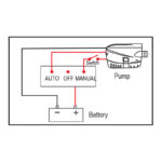 Dusch-Sumpfpumpen-System, LSU 600, 12V – Bild 3