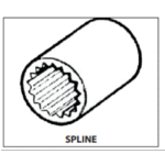 Neoprene Inboard Impeller Spline-Drive mit Kappe – Bild 2
