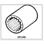 Neoprene Inboard Impeller Spline-Drive – Bild 2
